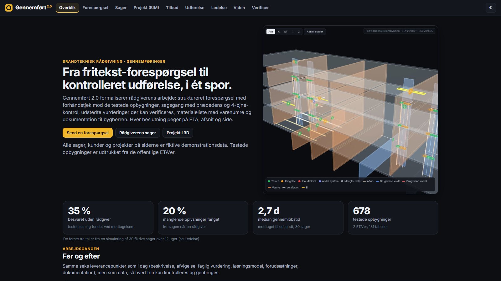 Hub